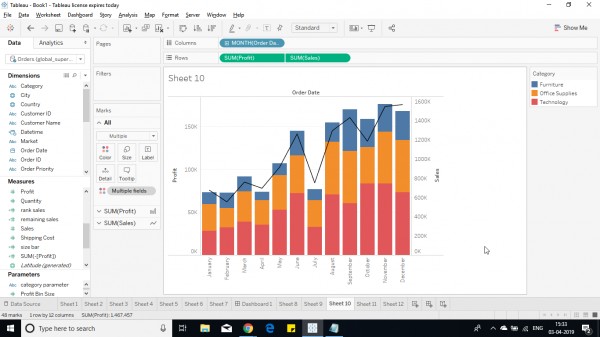 Stacked Bar And Line Chart Tableau Edureka Community